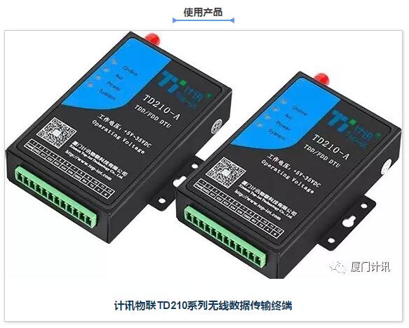 4G工业无线路由器