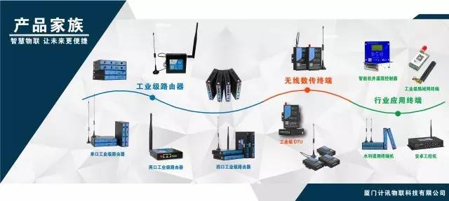 九寨沟中国移动无人机基站升空