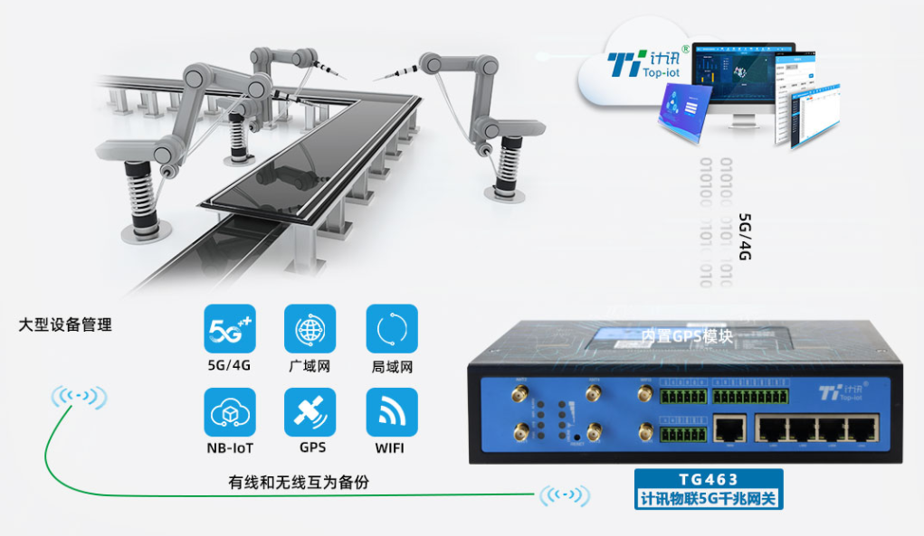 5g工业路由器的工厂自动化应用