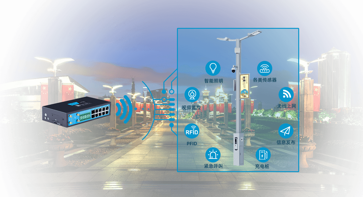 环境状况监测:智能路灯网关将能够监测温度,湿度,空气