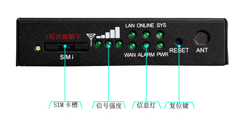 指示灯