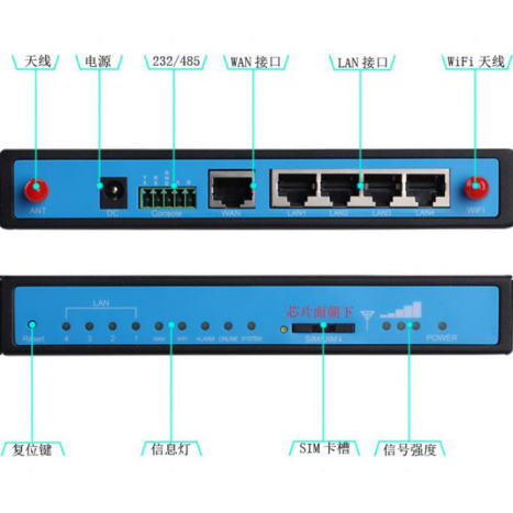 工业无线路由器接线图