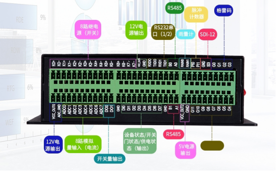 TY511水利遥测终端机