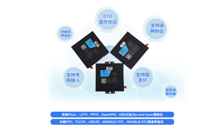 工业路由器与普通路由器区别