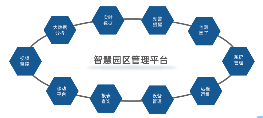 计讯物联成功入选厦门市优秀物联网产品和应用案例