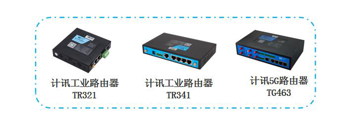 智慧公交联网监控工业无线路由器