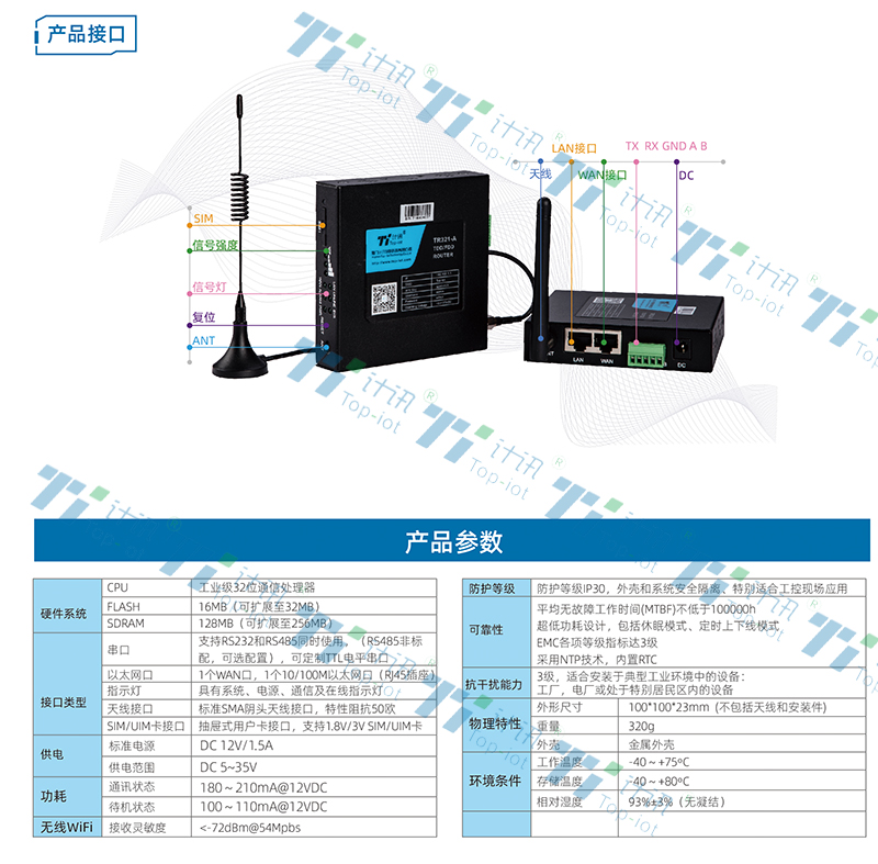 小体积联网设备工业路由器接口参数