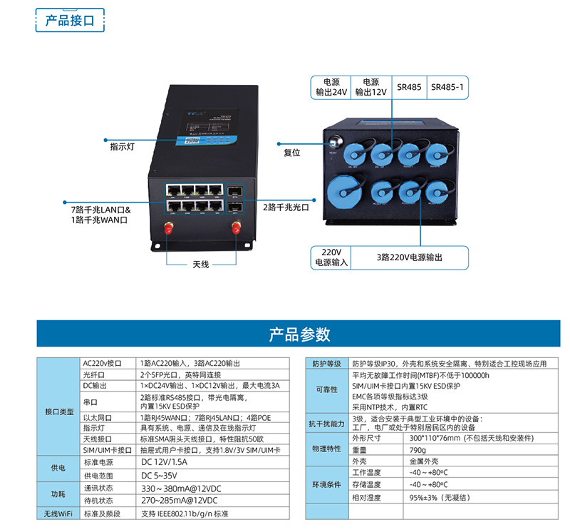 智慧路灯杆网关