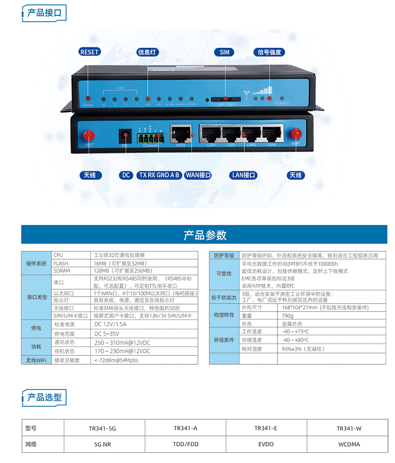 工业无线路由器TR341