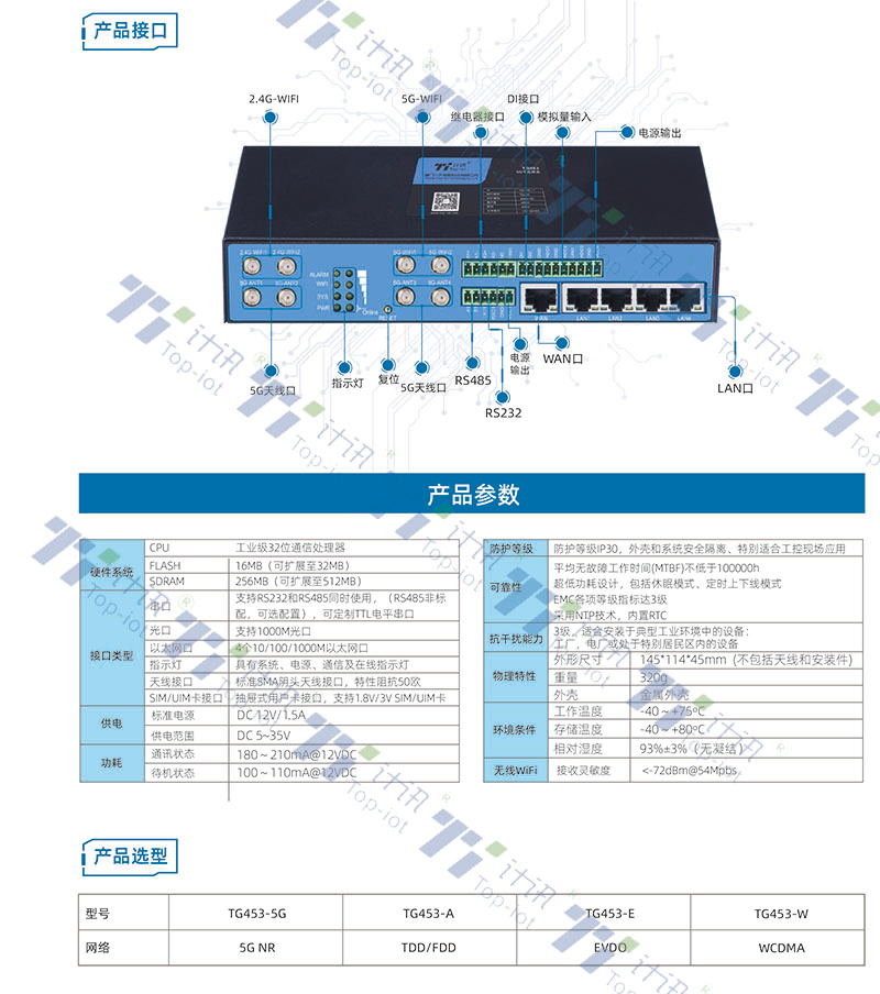 工业级5g路由器