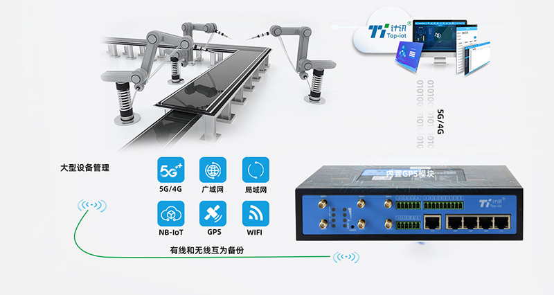 5G远程控制网关