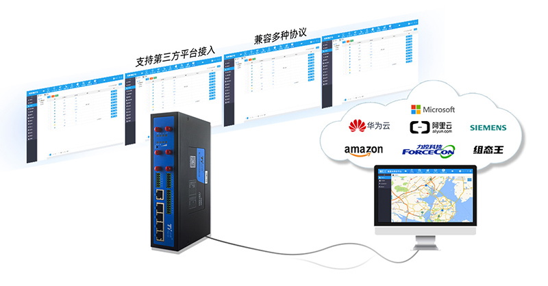 5G工业千兆路由器