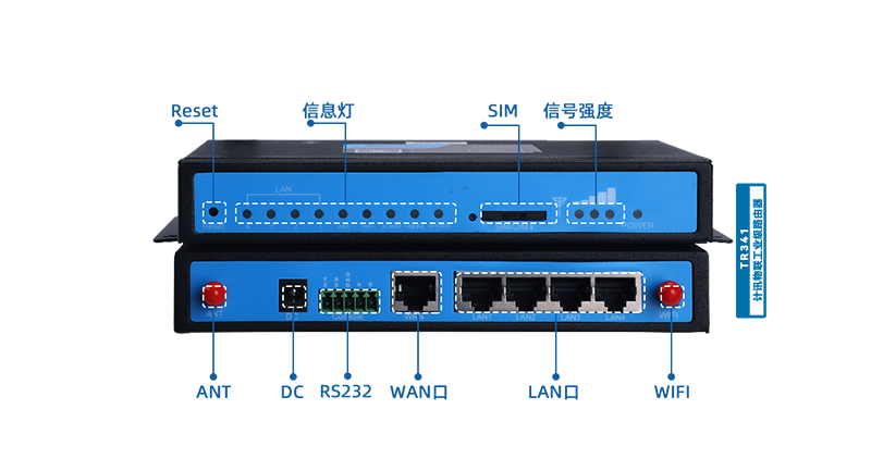 4G工业级无线路由器