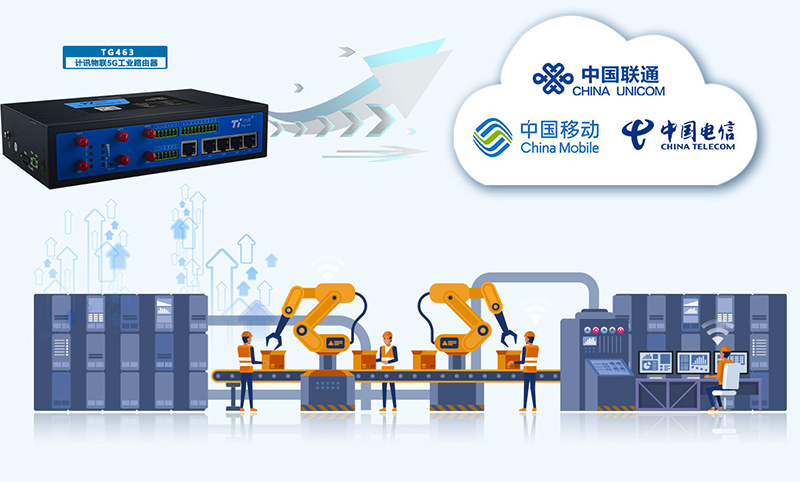 5G千兆路由器工业物联网应用