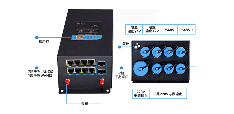 5G智慧灯杆网关