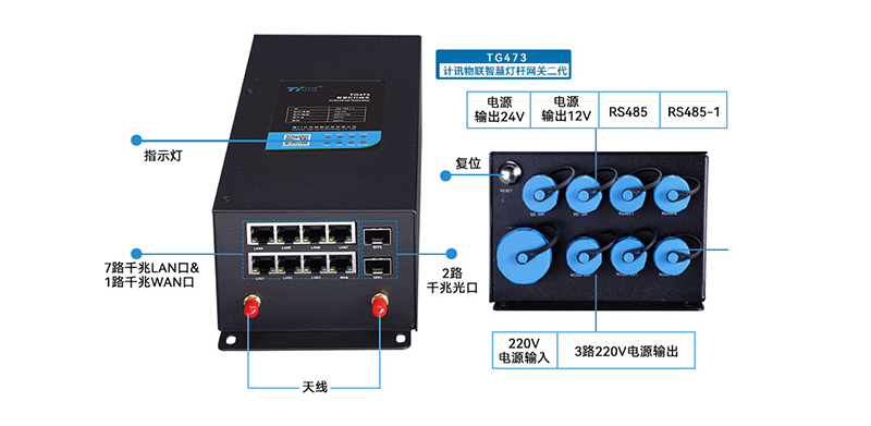 智慧路灯杆网关