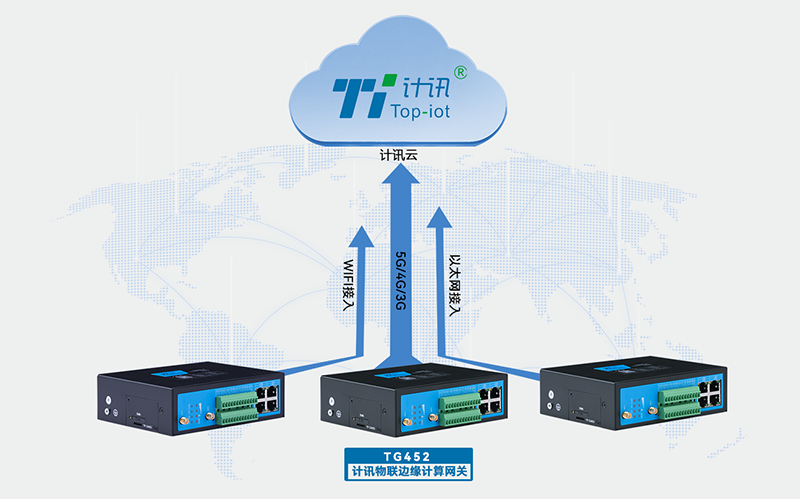 边缘计算设备TG452