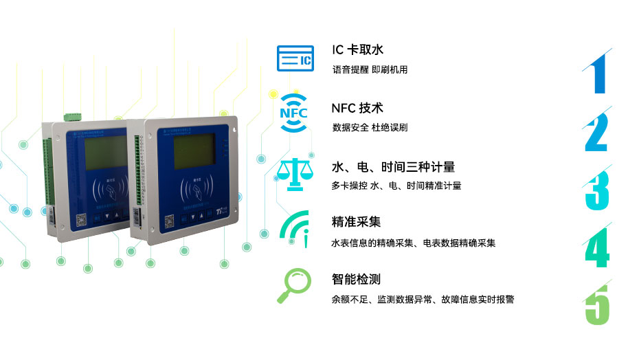 水电双计量NFC控制器