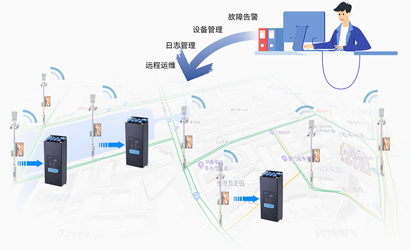 智慧灯杆网关