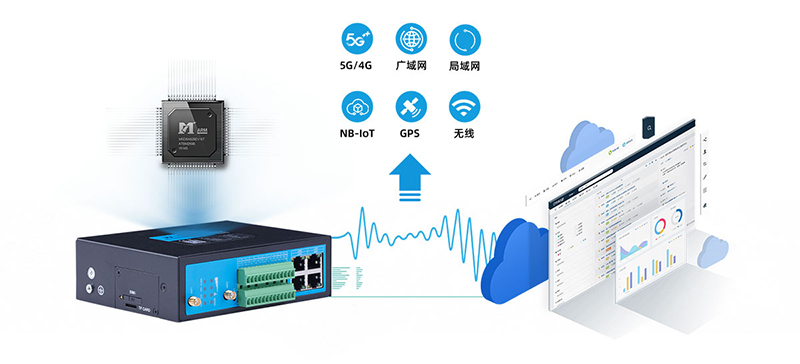 智慧灯杆网关TG452