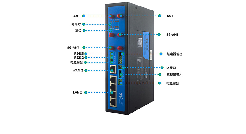 5g工业路由器